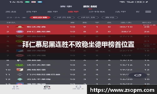 拜仁慕尼黑连胜不败稳坐德甲榜首位置